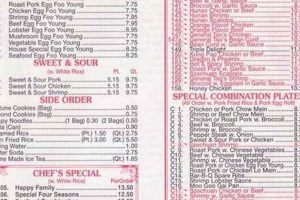 Best Chinese Food Utica NY: Your Local Guide | World’s Most Delicious Foods: Must-Try Dishes from Every Country