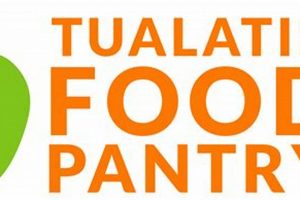 Find Food: Tualatin Oregon Food Pantry Near You | World’s Most Delicious Foods: Must-Try Dishes from Every Country