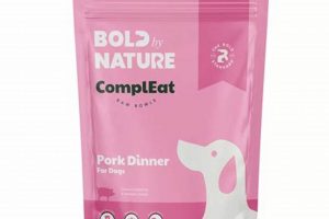 Fueling Your Dog's Inner Wolf: Bold by Nature Dog Food Power! | World’s Most Delicious Foods: Must-Try Dishes from Every Country