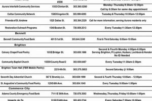 Your Guide: Adams County Food Pantry Near You & Support World’s Most Delicious Foods: Must-Try Dishes from Every Country Your Guide: Adams County Food Pantry Near You & Support | World’s Most Delicious Foods: Must-Try Dishes from Every Country