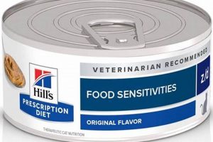 Best Hypoallergenic Cat Food Wet For Sensitive Cats | World’s Most Delicious Foods: Must-Try Dishes from Every Country