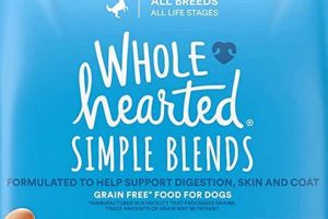 Honest: Wholehearted Dog Food Review - Is It Good for Your Dog? World’s Most Delicious Foods: Must-Try Dishes from Every Country Honest: Wholehearted Dog Food Review - Is It Good for Your Dog? | World’s Most Delicious Foods: Must-Try Dishes from Every Country