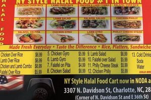 Your Guide: Halal Food Truck Charlotte Scene Today! World’s Most Delicious Foods: Must-Try Dishes from Every Country Your Guide: Halal Food Truck Charlotte Scene Today! | World’s Most Delicious Foods: Must-Try Dishes from Every Country