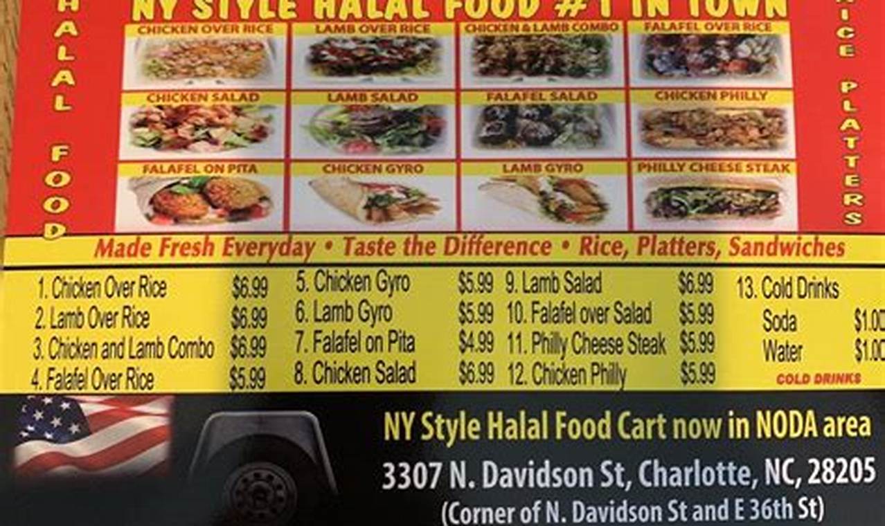 Your Guide: Halal Food Truck Charlotte Scene Today! | World’s Most Delicious Foods: Must-Try Dishes from Every Country