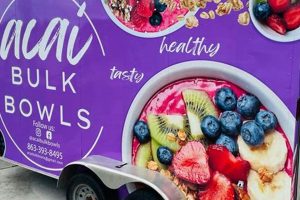 Best Food Trucks Plano TX: Find Food Near You World’s Most Delicious Foods: Must-Try Dishes from Every Country Best Food Trucks Plano TX: Find Food Near You | World’s Most Delicious Foods: Must-Try Dishes from Every Country