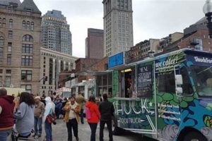 Guide to Boston Greenway Food Trucks: Best Bites & More World’s Most Delicious Foods: Must-Try Dishes from Every Country Guide to Boston Greenway Food Trucks: Best Bites & More | World’s Most Delicious Foods: Must-Try Dishes from Every Country