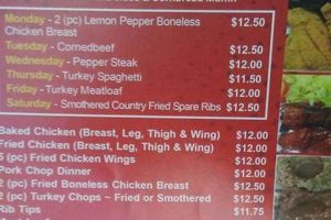 Taste of Home: Lapes Soul Food Menu - Southern Comfort! World’s Most Delicious Foods: Must-Try Dishes from Every Country Taste of Home: Lapes Soul Food Menu - Southern Comfort! | World’s Most Delicious Foods: Must-Try Dishes from Every Country