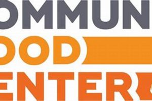 Local Food Bank in Marietta, GA: Find Help & Donate | World’s Most Delicious Foods: Must-Try Dishes from Every Country