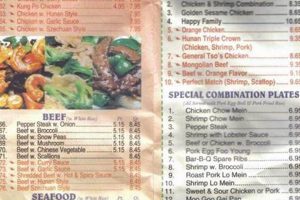 Best Chinese Food Florence SC: Your Local Guide | World’s Most Delicious Foods: Must-Try Dishes from Every Country