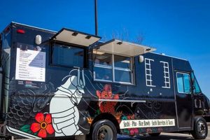 Abilene Food Trucks: Your Guide to Mobile Meals! | World’s Most Delicious Foods: Must-Try Dishes from Every Country