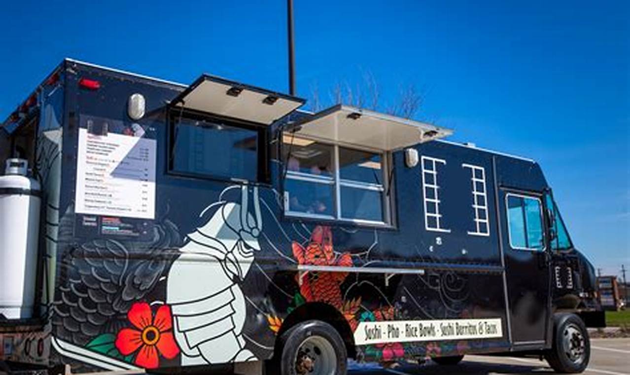 Abilene Food Trucks: Your Guide to Mobile Meals! | World’s Most Delicious Foods: Must-Try Dishes from Every Country