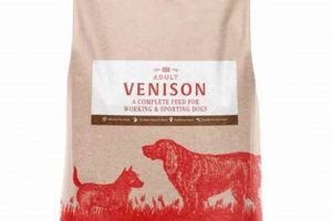 Best Venison Dog Food Dry: Reviews & Benefits! | World’s Most Delicious Foods: Must-Try Dishes from Every Country