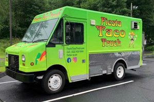 Best Food Trucks in CT: Find Gourmet Eats Near You! | World’s Most Delicious Foods: Must-Try Dishes from Every Country