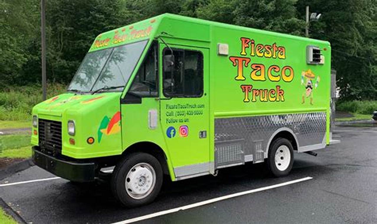 Best Food Trucks in CT: Find Gourmet Eats Near You! | World’s Most Delicious Foods: Must-Try Dishes from Every Country