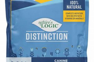 Is Sardine Dog Food Good? Benefits & Risks for Dogs | World’s Most Delicious Foods: Must-Try Dishes from Every Country