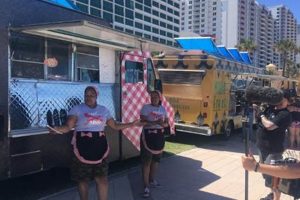Best Daytona Beach Food Trucks: Eats on Wheels! | World’s Most Delicious Foods: Must-Try Dishes from Every Country