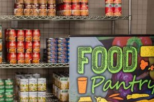 Your Guide to Ankeny Food Pantries: Locations &amp; Support | World’s Most Delicious Foods: Must-Try Dishes from Every Country
