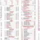 Best Chinese Food in Pittsfield MA: A Local's Guide | World’s Most Delicious Foods: Must-Try Dishes from Every Country