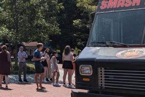 Best Food Trucks Emory: Delicious Eats On Campus! | World’s Most Delicious Foods: Must-Try Dishes from Every Country