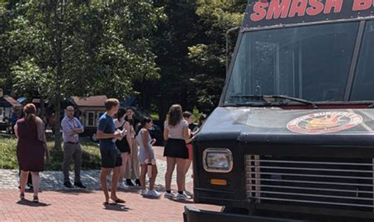 Best Food Trucks Emory: Delicious Eats On Campus! | World’s Most Delicious Foods: Must-Try Dishes from Every Country