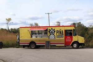 Best Food Truck Milwaukee: Guide & Reviews | World’s Most Delicious Foods: Must-Try Dishes from Every Country