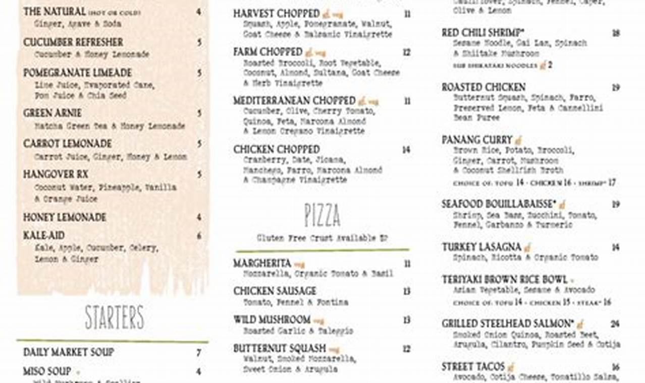 Download True Food Kitchen Menu PDF: Prices & More | World’s Most Delicious Foods: Must-Try Dishes from Every Country