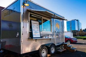 Olympia Food Trucks: Find the Best Bites Near You! | World’s Most Delicious Foods: Must-Try Dishes from Every Country