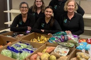 Your Local OLPH Food Pantry: Services & Support | World’s Most Delicious Foods: Must-Try Dishes from Every Country