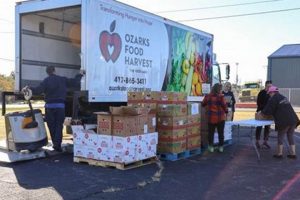 Ozark Food Pantry: Relief & Hope in the Ozarks | World’s Most Delicious Foods: Must-Try Dishes from Every Country