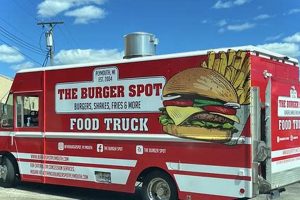 Book Mobile Food Trucks for Private Parties Near You | World’s Most Delicious Foods: Must-Try Dishes from Every Country
