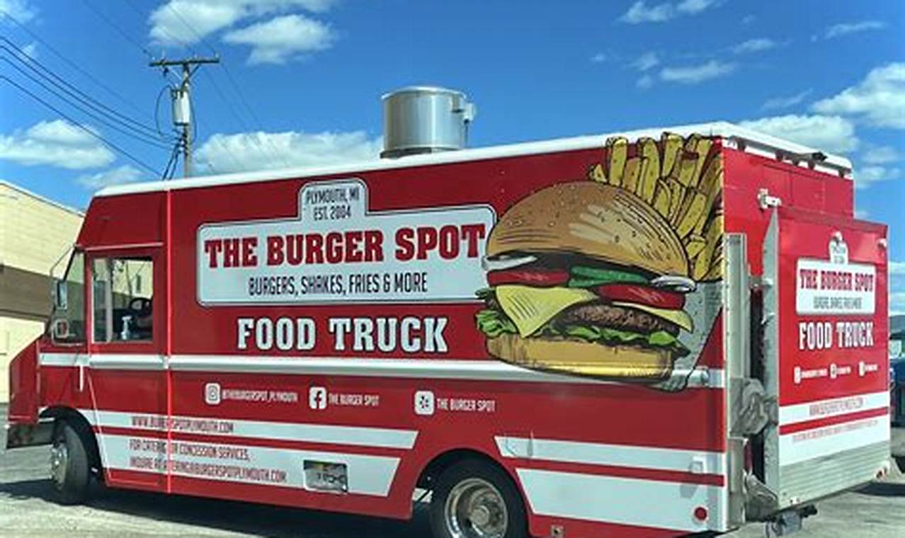 Book Mobile Food Trucks for Private Parties Near You | World’s Most Delicious Foods: Must-Try Dishes from Every Country