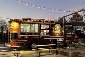 SC Food Trucks: Palmetto State Mobile Eats Guide | World’s Most Delicious Foods: Must-Try Dishes from Every Country