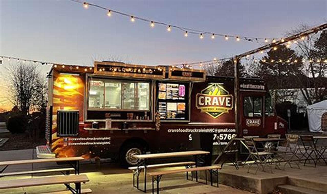 SC Food Trucks: Palmetto State Mobile Eats Guide World’s Most Delicious Foods: Must-Try Dishes from Every Country SC Food Trucks: Palmetto State Mobile Eats Guide | World’s Most Delicious Foods: Must-Try Dishes from Every Country