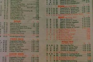 Check Food King Brunswick, OH Menu & Weekly Deals | World’s Most Delicious Foods: Must-Try Dishes from Every Country