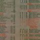 Check Food King Brunswick, OH Menu & Weekly Deals | World’s Most Delicious Foods: Must-Try Dishes from Every Country