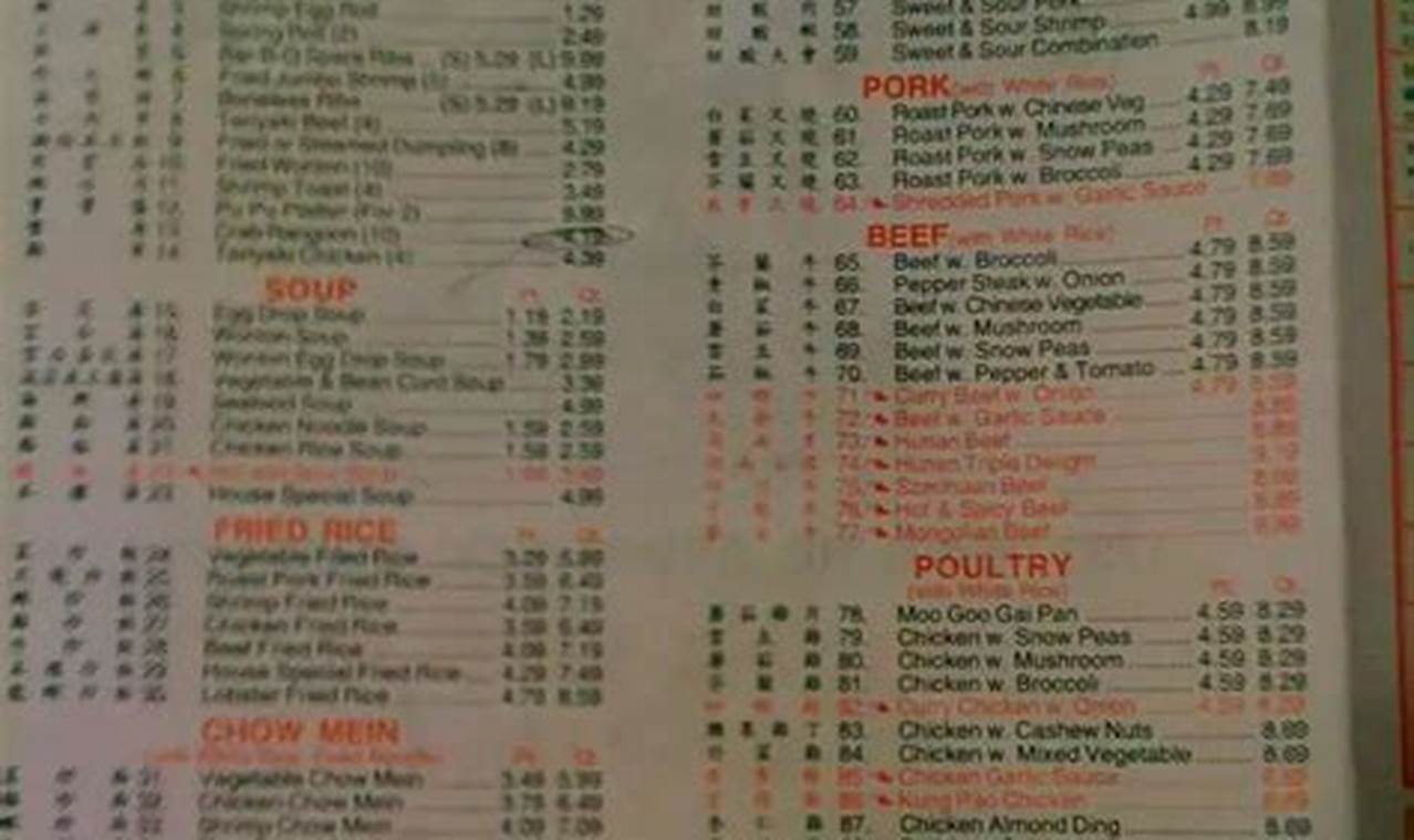 Check Food King Brunswick, OH Menu & Weekly Deals | World’s Most Delicious Foods: Must-Try Dishes from Every Country