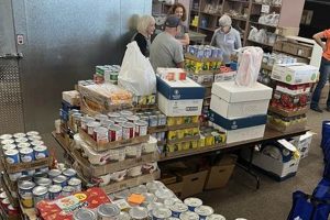 Your Bismarck Emergency Food Pantry: Resources &amp; Support | World’s Most Delicious Foods: Must-Try Dishes from Every Country
