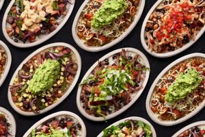 Best Mexican Food in Easton, PA: Your Guide | World’s Most Delicious Foods: Must-Try Dishes from Every Country