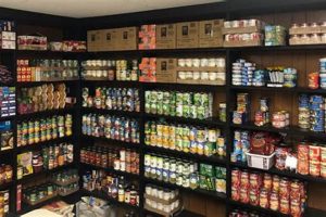 Find a Top Food Pantry in Huntsville AL: Locations &amp; Help | World’s Most Delicious Foods: Must-Try Dishes from Every Country