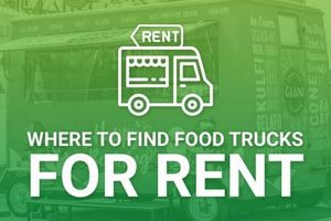 Food Truck Start-Up: How to Rent a Food Truck (the Easy Way) | World’s Most Delicious Foods: Must-Try Dishes from Every Country