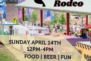 Durham Food Truck Rodeo: Your Delicious Guide | World’s Most Delicious Foods: Must-Try Dishes from Every Country