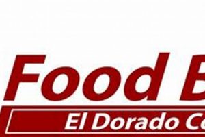 Your El Dorado County Food Bank: Fight Hunger Locally | World’s Most Delicious Foods: Must-Try Dishes from Every Country
