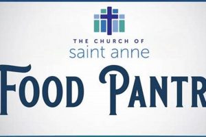 Your Local Saint Anne Food Pantry: Find Food Help Near You | World’s Most Delicious Foods: Must-Try Dishes from Every Country