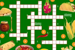Solve: Rolled Mexican Food Crossword Clues & Tips! | World’s Most Delicious Foods: Must-Try Dishes from Every Country
