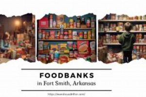Find Food Banks in Fort Smith, AR: Help &amp; Resources | World’s Most Delicious Foods: Must-Try Dishes from Every Country