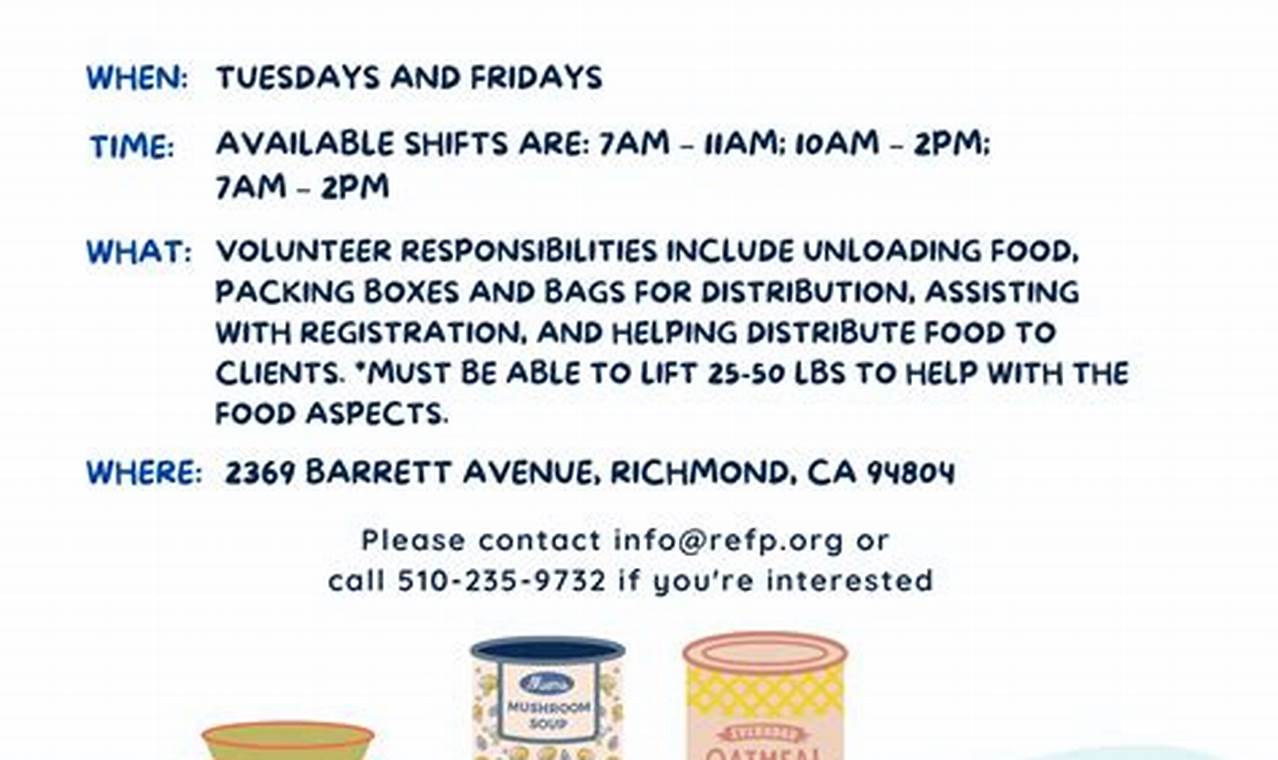 Richmond Emergency Food Pantry: Find Help & Donate | World’s Most Delicious Foods: Must-Try Dishes from Every Country