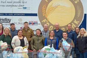 Nourishing Coeur d'Alene: Your Local Food Bank &amp; How to Help | World’s Most Delicious Foods: Must-Try Dishes from Every Country