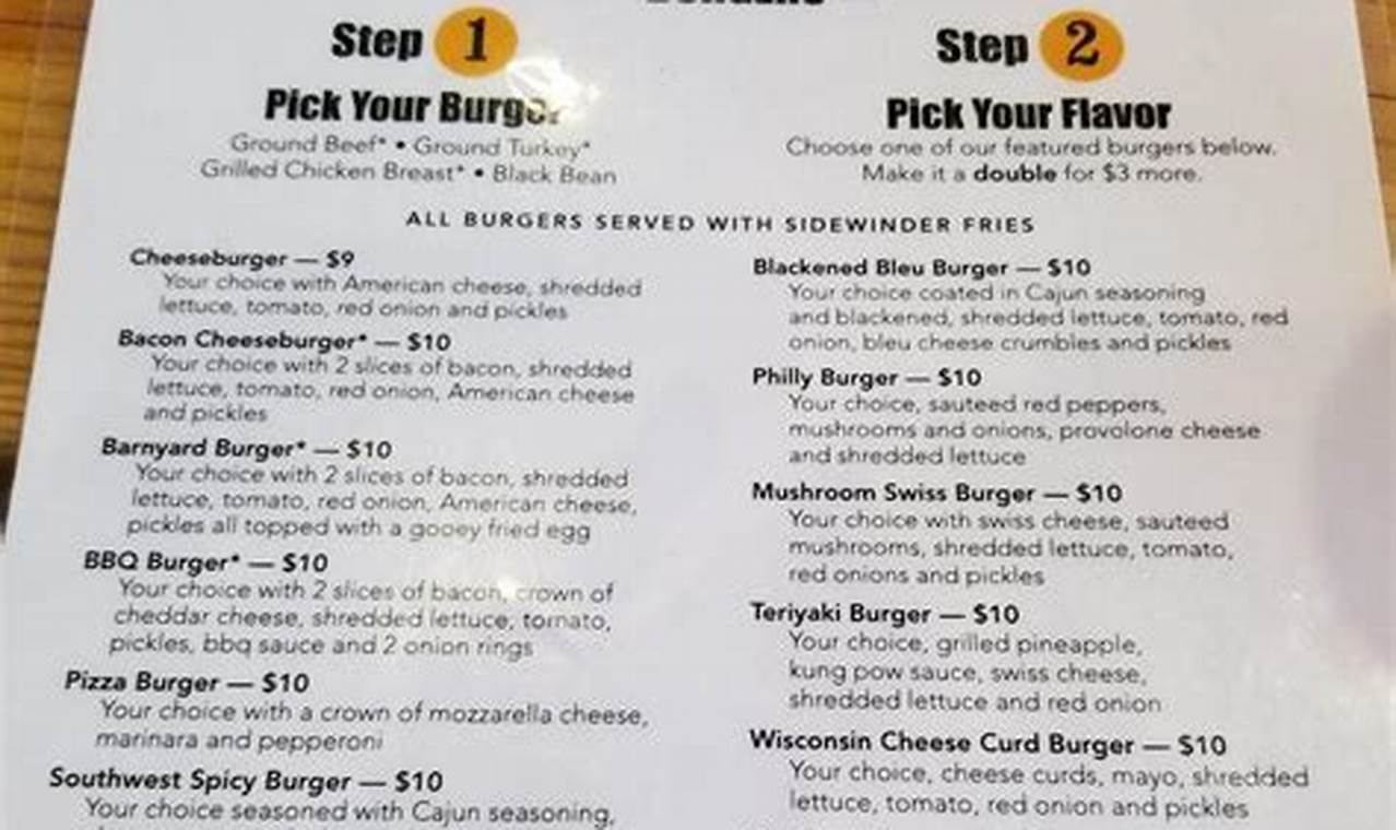 Hangar 24's Food Menu: Craft Beer & Bites Await! | World’s Most Delicious Foods: Must-Try Dishes from Every Country
