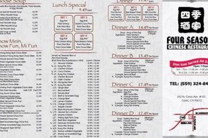 Best Chinese Food Gardner MA: Top Spots &amp; More! | World’s Most Delicious Foods: Must-Try Dishes from Every Country