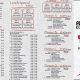 Best Chinese Food Gardner MA: Top Spots &amp; More! | World’s Most Delicious Foods: Must-Try Dishes from Every Country